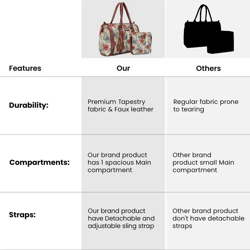 Combo: Linda Sling Bag & Lorna Handbag - Floral Design | Adjustable Strap | 11L | Multicolour